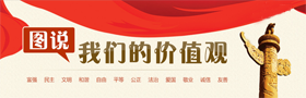 我們的價值觀